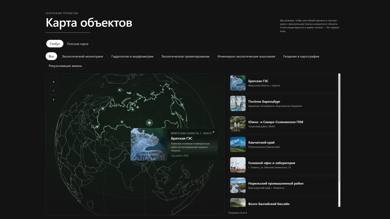 EGF — object map