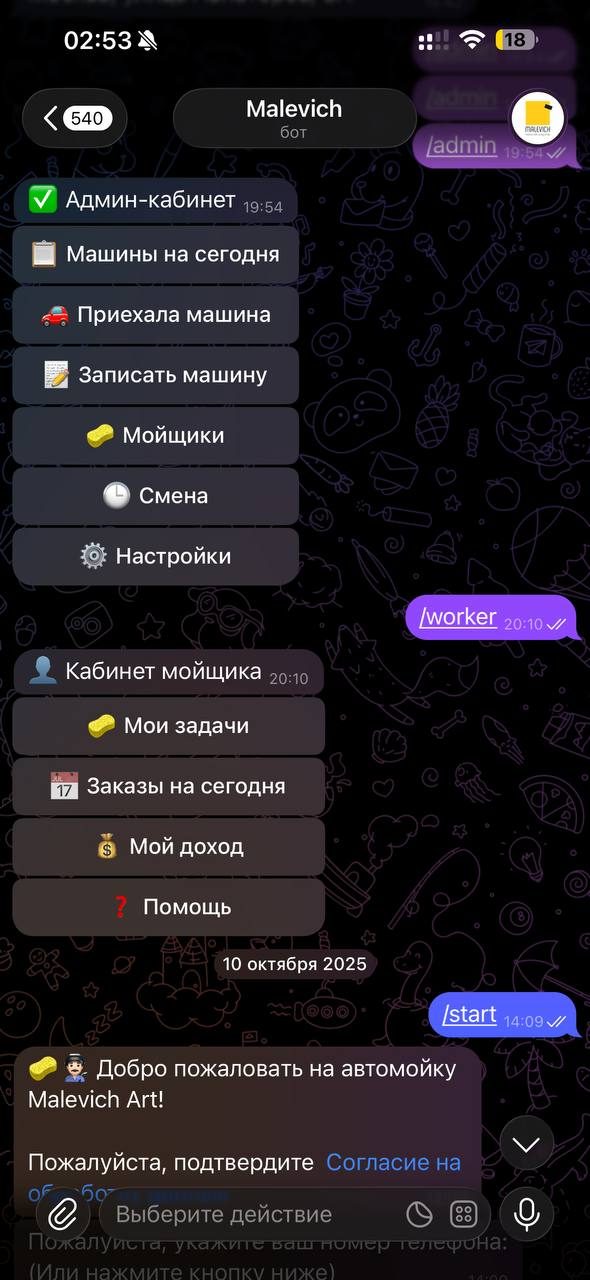 Админ-панель и кабинет мойщика