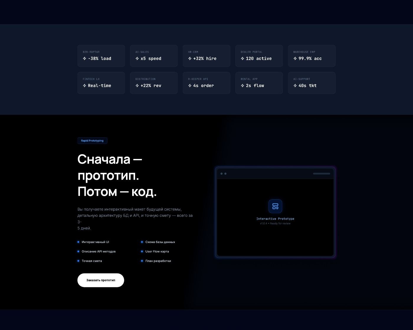 Блок AI-агентов и этапы работы